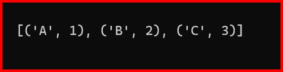 Picture showing the output of zip function in python